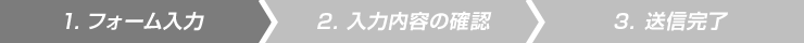 進行状況